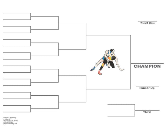 Tournament Brackets - Afcent 16 Team