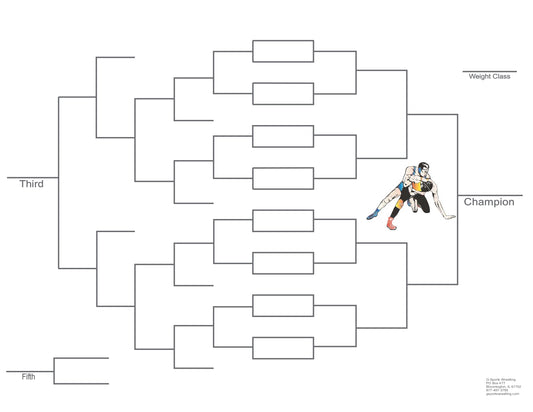 Tournament Brackets - K.S.H.S.A.A. 16 Team