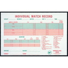 Individual Match Scorecards EM-203